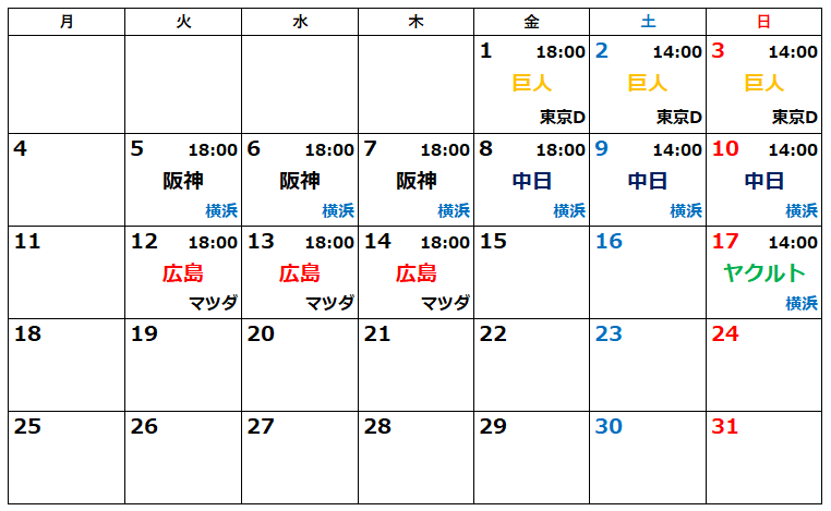 2 スタジアムの中心に ﾟdﾟ ｳﾏｰ と叫ぶブログ